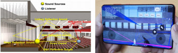세종대 박우찬 교수팀, 사운드트레이싱 SW기술 최초 개발