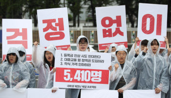 ‘집값 상승’에 국가장학금 수혜 학생 7만명 감소