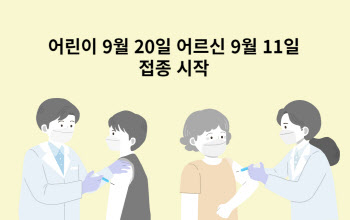 인플루엔자 무료 예방접종 20일 시작