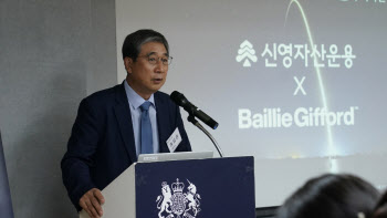 '테슬라 수익 8000%'…글로벌 성장주 펀드, 韓 상륙했다