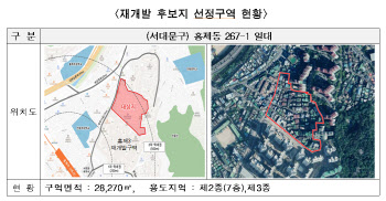 서대문구 홍제동 267-1 일대, 신통기획 후보지로 선정