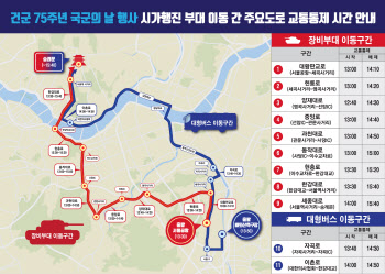 국군의 날 시가행진 10년만 '부활'…오늘 서울 도심 교통통제