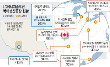 LG엔솔-토요타 맞손 이유는?…美 전기차 시장 공략 한마음