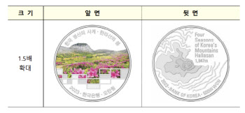 한국은행, '한국 명산의 사계' 기념주화 발행