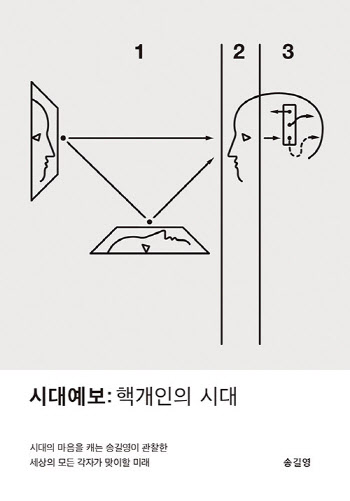 '핵가족' 넘어 '핵개인' 시대의 탄생