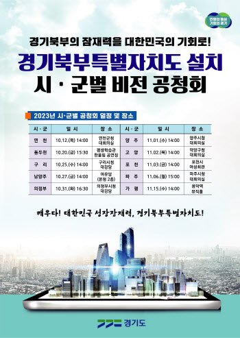 경기도, 경기북부특별자치도 시·군 비전 공유 공청회 개최
