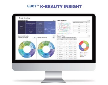 'AI 빅데이터 분석기업' 알에스엔, K뷰티 분석 서비스 출시