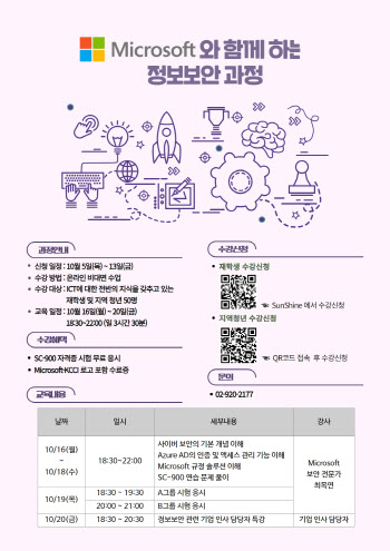 성신여대 ‘MS와 함께 하는 정보보안 과정’ 개설