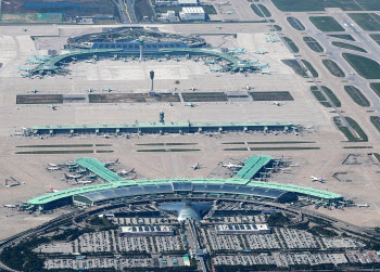 인천공항 올 3분기 여행객, 코로나 이전 대비 86% 회복