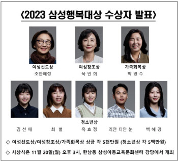 '2023 삼성행복대상' 수상자 발표…여성학자 등 8인 선정