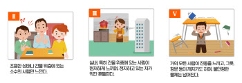 “방문 세게 닫은 줄” 충남 공주 규모 3.4 지진에 놀란 시민들