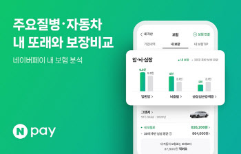 네이버페이, '내 보험 분석' 출시…보험료·보장내용 또래와 비교