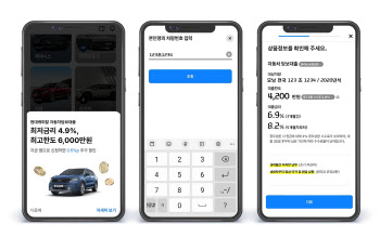 현대캐피탈 자동차담보대출, 0.5% 금리 인하 프로모션 진행