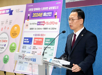 인천시, 내년 본예산 15조원 편성…교통사업 7천억 투입