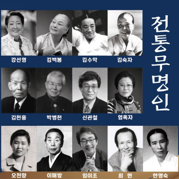 ‘2023 한국명작무대제전’ 춤판 벌린다...유네스코 등재기원, 17·18일 서울남산국악당