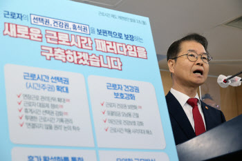 ‘주52시간제 유연화’ 업종·직종 제한해 재추진…“국민도 동의”(상보)
