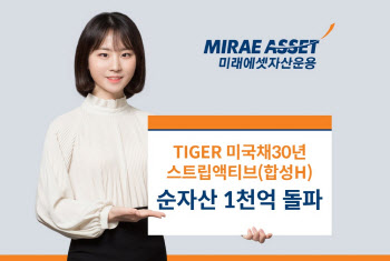 미래에셋운용, 'TIGER 미국채30년스트립액티브 ETF' 순자산 1천억원 돌파