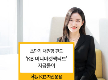 KB자산운용, ‘KB 머니마켓액티브펀드' 반년 만 2700억원 유입