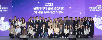 한국문화정보원, '2023 문화데이터 활용 경진대회 및 개방 우수기관 시상식' 성료
