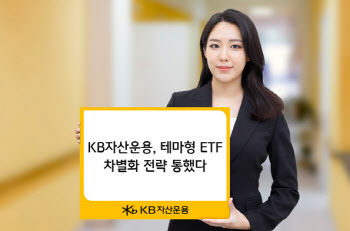 KB자산운용, ETF 수탁고 2년 새 62% 증가…"테마 차별화 성과"