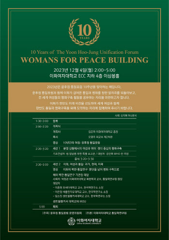 이화여대, "평화 구축을 위한 여성들"…2023 윤후정 통일포럼 개최