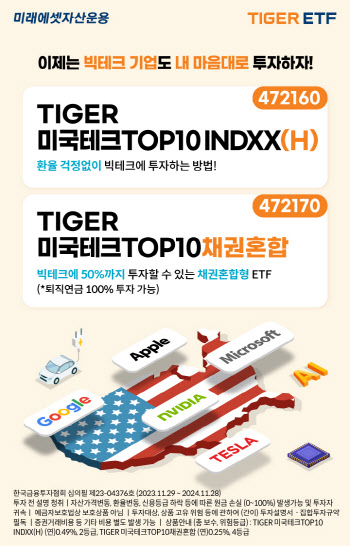 미래에셋운용, 美 빅테크 투자 TIGER ETF 2종 상장