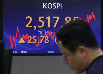 2500선 박스피…경기둔화 우려에 투심 냉각