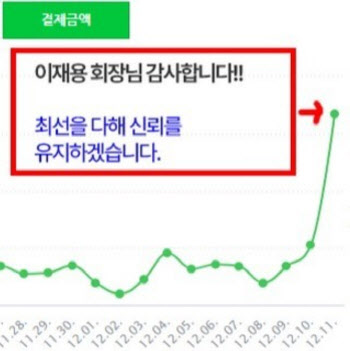 “매출 5배 상승, 이재용 회장님 감사합니다” 대박난 부산어묵집