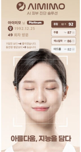 라온피플, 뷰티사업 진출…AI 피부진단 솔루션 ‘아이미모’ 출시