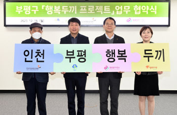 행복얼라이언스-한국지방재정공제회, 인천 결식 우려 아동에 1만3000식 지원