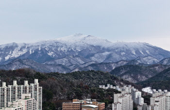 전국 흐리고 서해안 등 많은 눈 계속…추위도 이어져