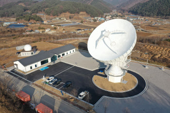KVN 평창 전파망원경, 고주파 대역 첫 신호 검출