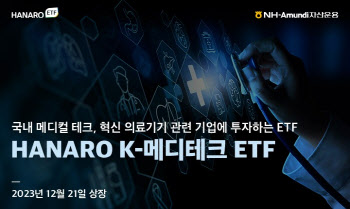 NH아문디자산운용, HANARO K-메디테크 ETF 상장