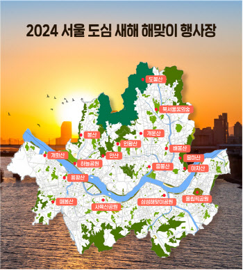 서울시 "2024년 서울 산·공원에서 해맞이 하세요"
