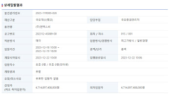 넥슨 NXC 지분매각 2차 입찰 오늘까지…관전포인트는?