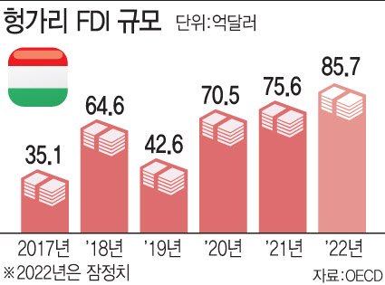 디에스산업 이미지
