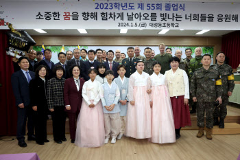 접경지 대성동초교 졸업식 날…남북, NLL서 총부리 겨눠