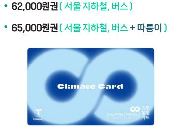 서울지하철 150원 추가인상 7월 예상…기후동행카드 본사업과 연계