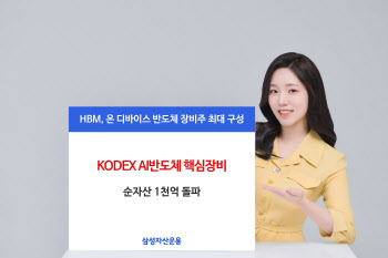 삼성운용 ‘KODEX AI반도체 핵심장비’ 순자산 1000억원 돌파