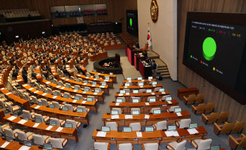 중대재해법 국회 미처리에…정부·경제6단체 "중기 어려움 외면"