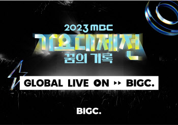 빅크, 'MBC가요대제전' 150개국 글로벌 생중계 성료