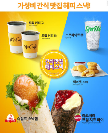 맥도날드, 올해 첫 '해피 스낵' 공개…"가성비 맛집"
