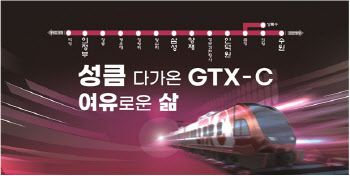 12년 기다린 GTX-C, 드디어 첫 삽…강남까지 30분 시대