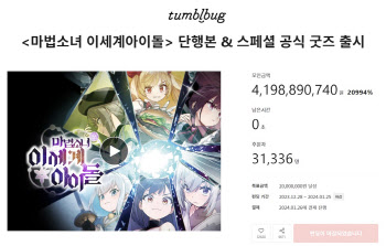 카카오 웹툰 ‘마법소녀 이세계아이돌’ 크라우드 펀딩 41억 돌파