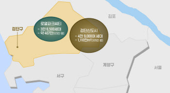 인천 검단구 '민·관합작' 여의도 5배 면적 개발