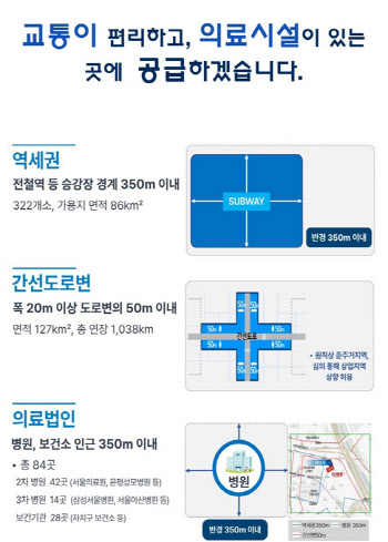 "초고령사회 '성큼'"… 서울시, '어르신 안심주택' 공급