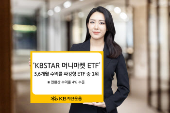 파킹형 ETF 수익률 1위…‘KBSTAR 머니마켓액티브 ETF’ 주목
