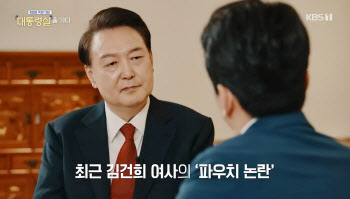 새로운미래 “윤석열 대담 목적? 김건희 명품백 해명 위한 것”