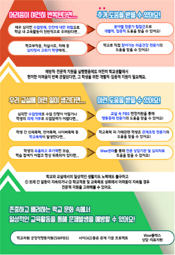 교실 욕설·폭력 학생 문제, 전문가 직접 개입한다