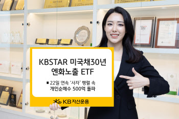 KB운용, '미국채30년 엔화노출 ETF' 개인 순매수 510억 돌파